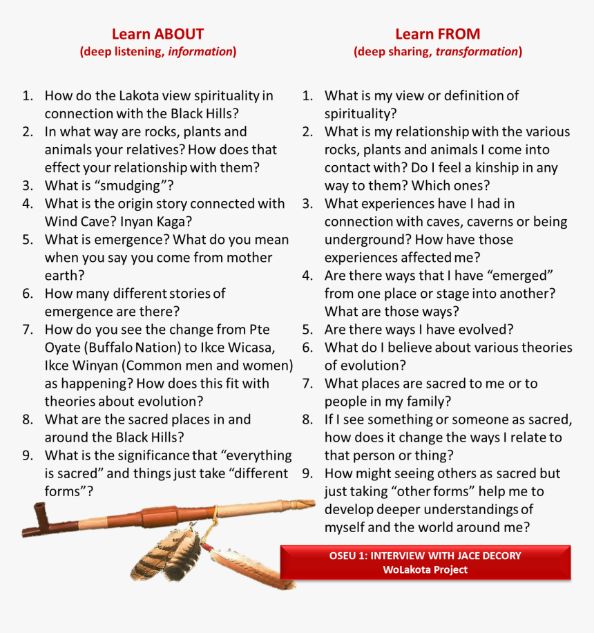Oseu 1 Jace - Activities For Circle Of Courage, HD Png Download