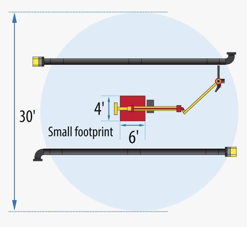 Spool Welding Robot Small Footrpint - Circle, HD Png Download
