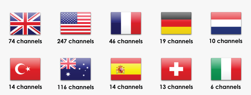 United Kingdom, HD Png Download
