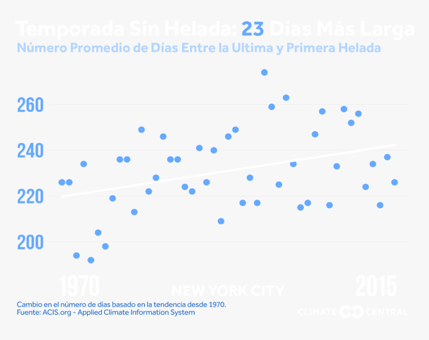 Screenshot, HD Png Download