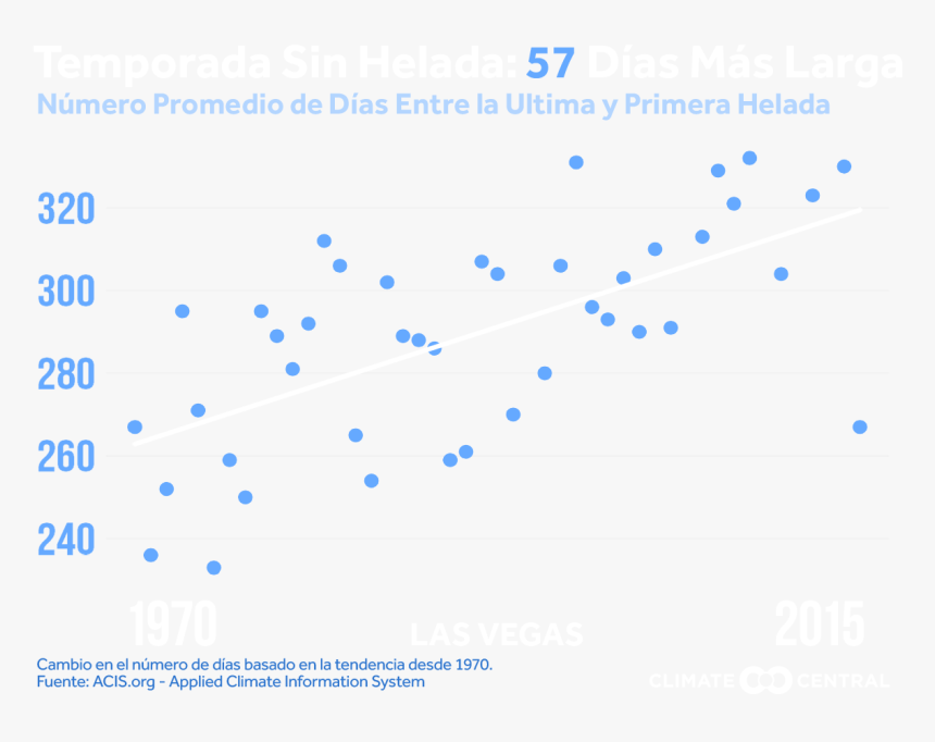 Screenshot, HD Png Download