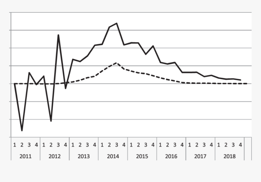 Diagram, HD Png Download