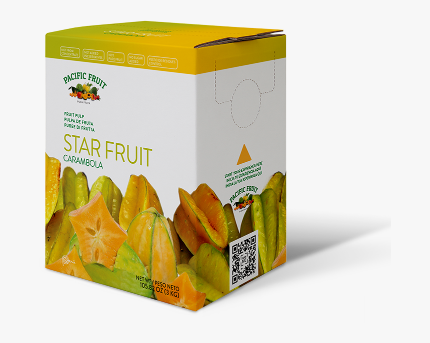 Productos De Carambola, HD Png Download