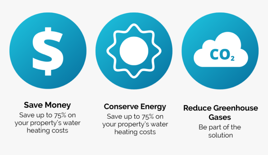 Solar City Logo Png, Transparent Png