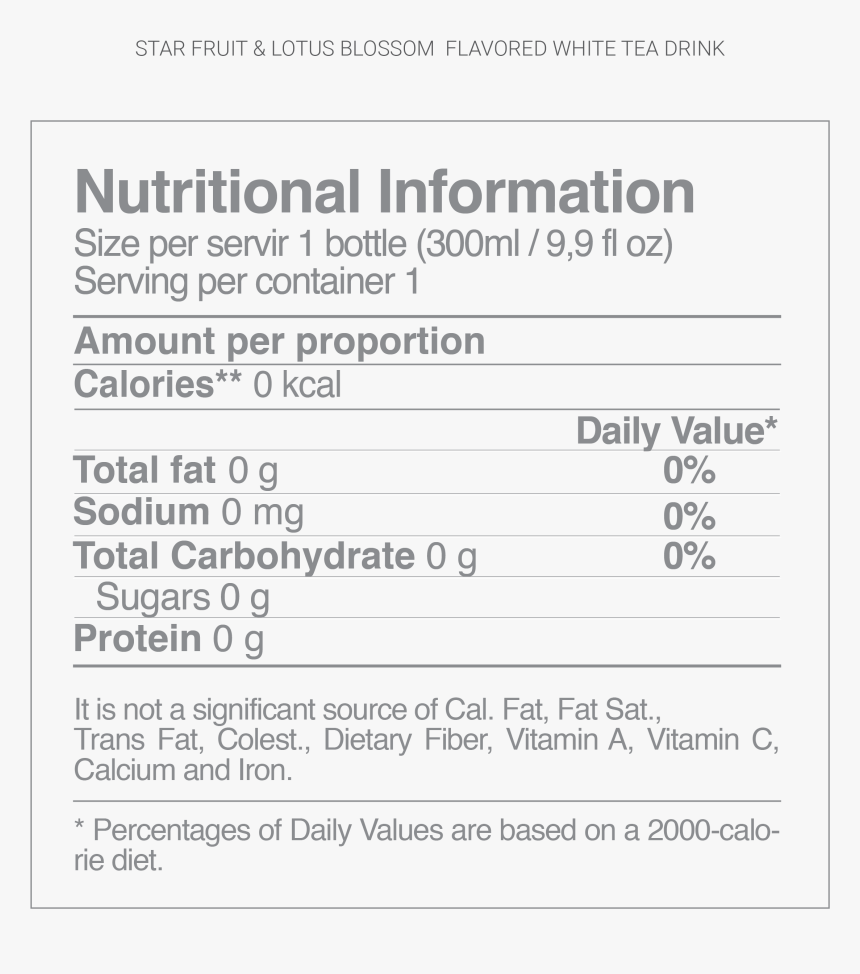 Nutrition Label, HD Png Download