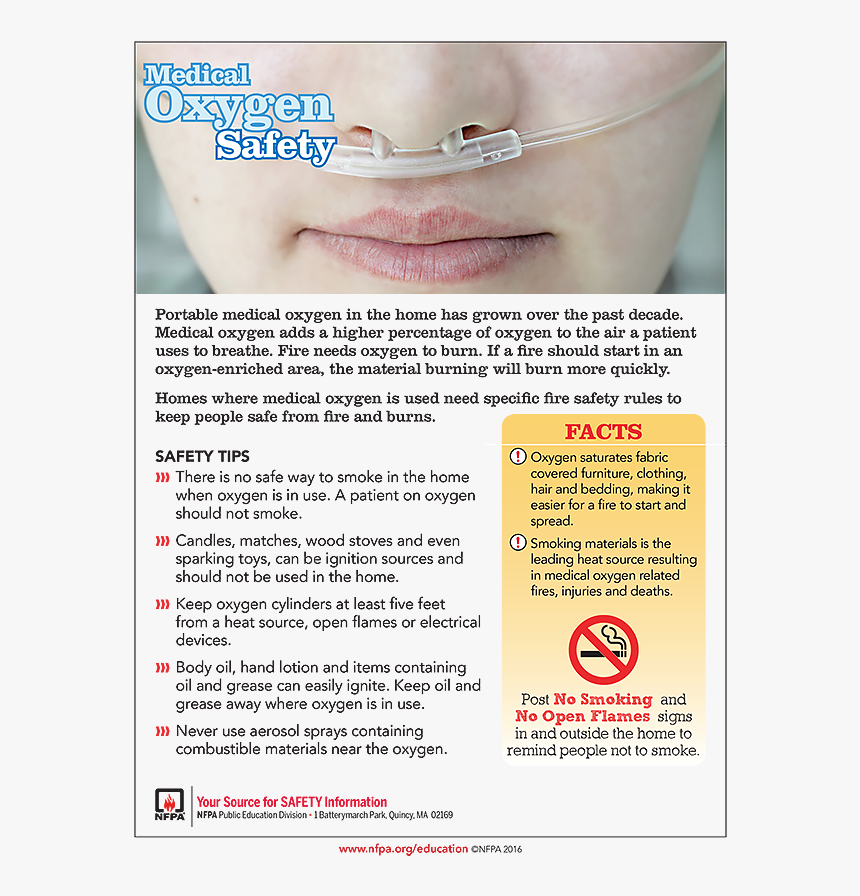 Fire Safety With Medical Oxygen, HD Png Download