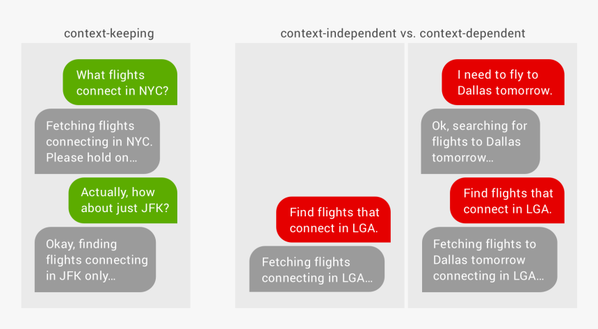 Screenshot, HD Png Download