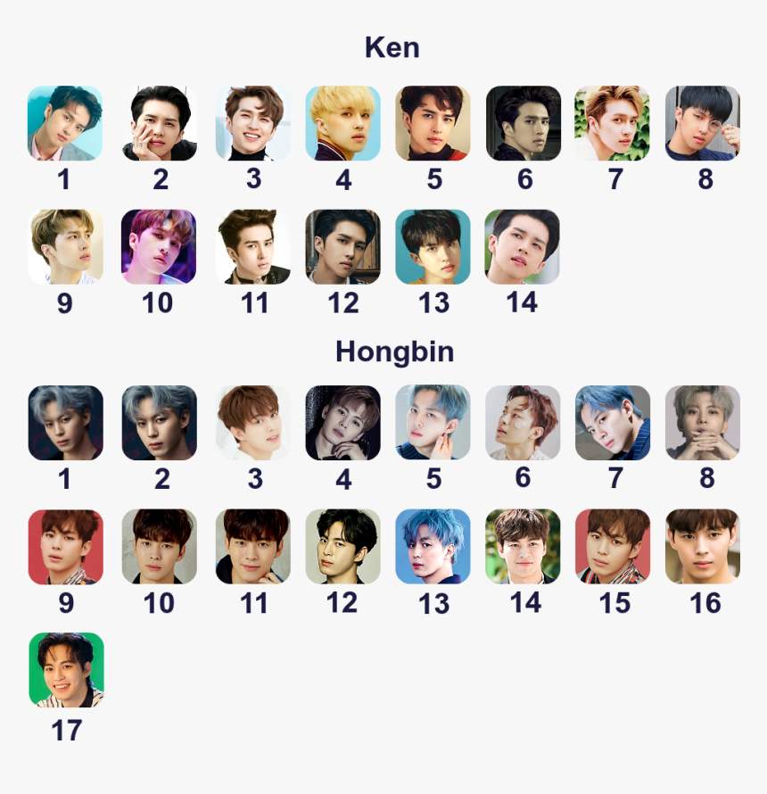 Corvette, HD Png Download