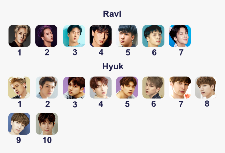 Collage, HD Png Download