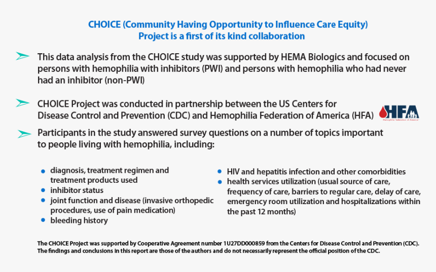 Hemophilia Federation Of America, HD Png Download