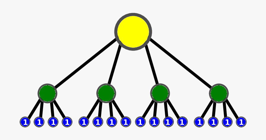 Clip Art, HD Png Download