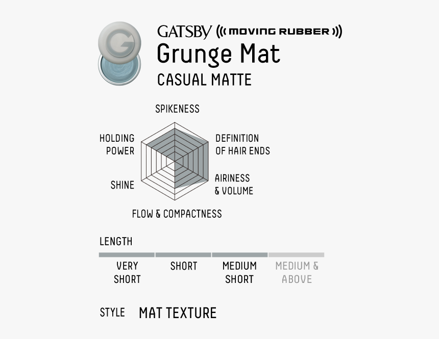 Gatsby, HD Png Download