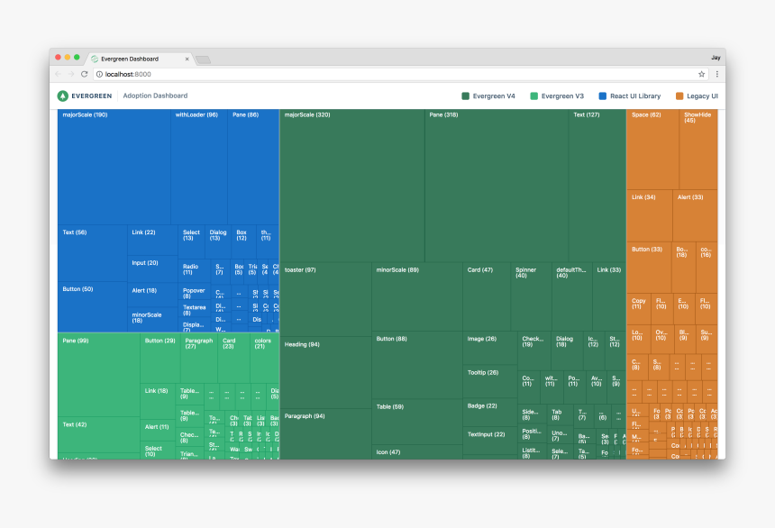 Screenshot, HD Png Download