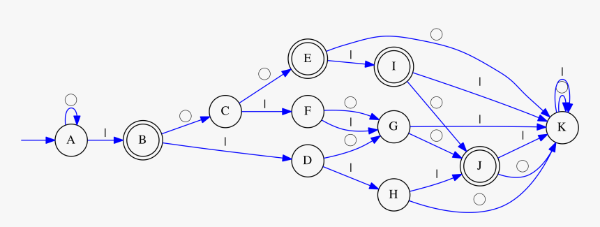 Diagram, HD Png Download
