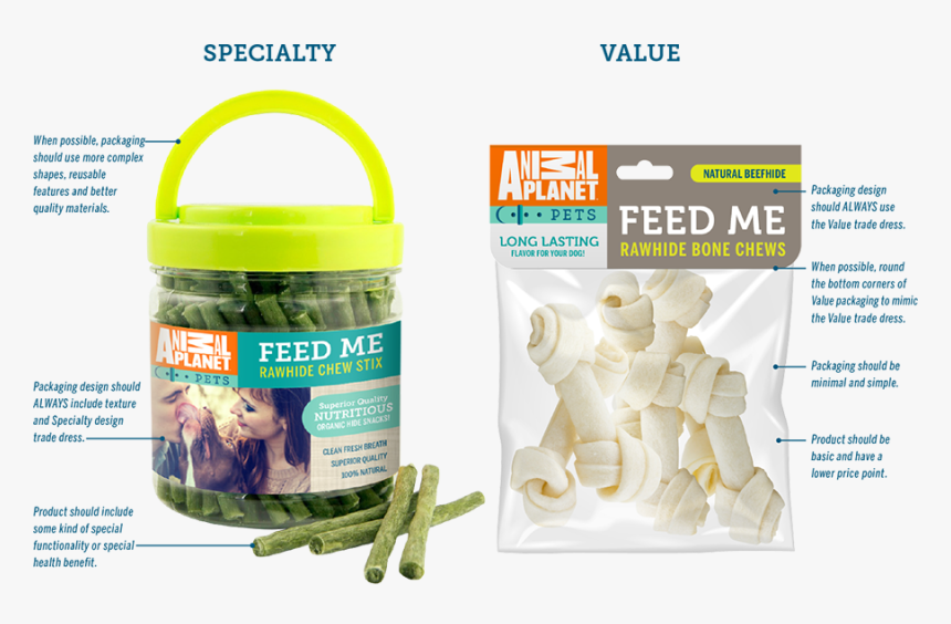 Animal Planet Pets Product Strategy - Cruciferous Vegetables, HD Png Download