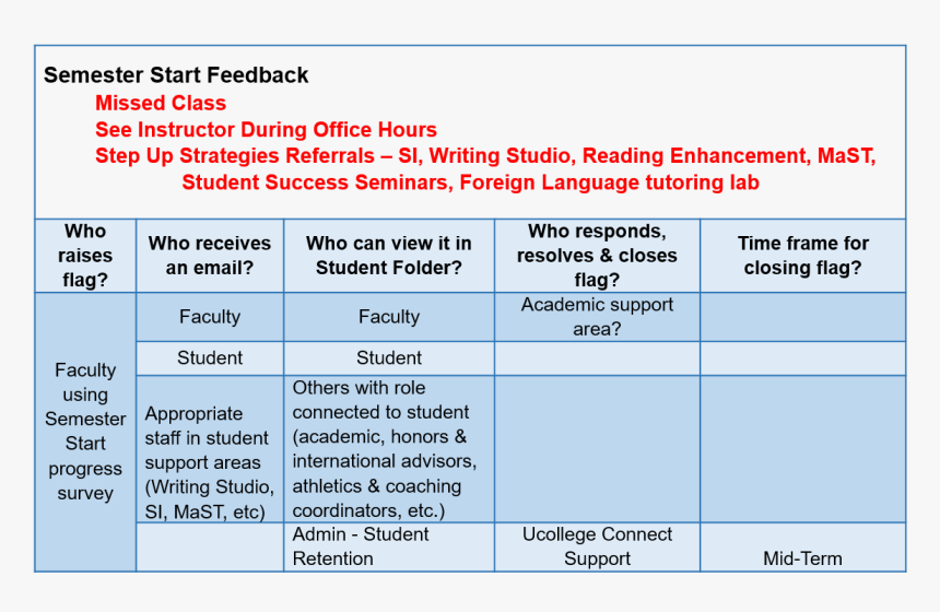 Screenshot, HD Png Download