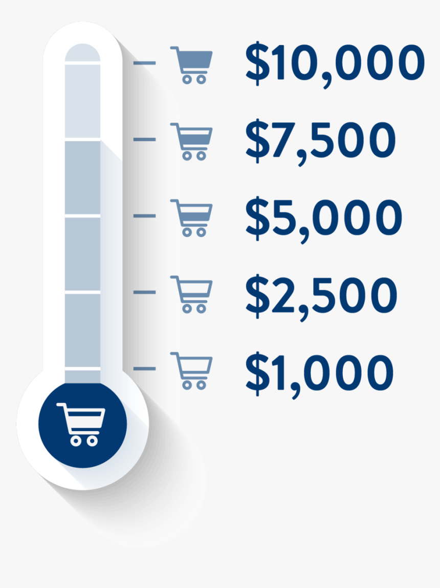 Thermometer 00 01 - Parallel, HD Png Download