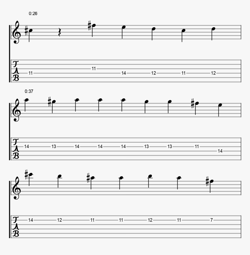 Part 2 - 12 Bar Blues Fm7, HD Png Download