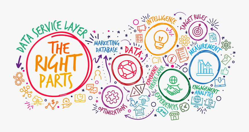 Circle, HD Png Download