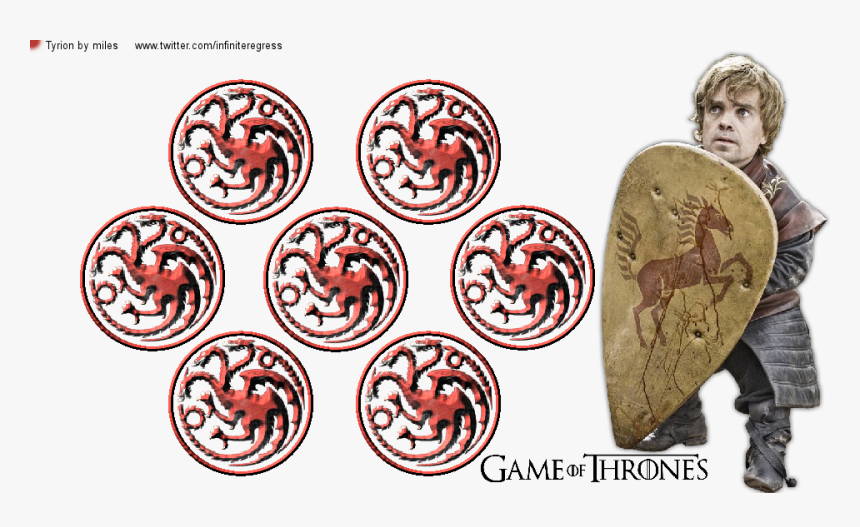 Tyrion Lannister Game Of Thrones Png, Transparent Png