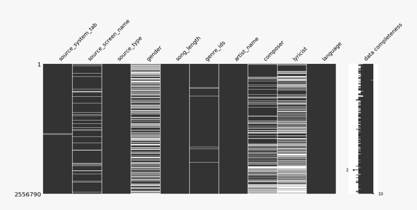 Architecture, HD Png Download