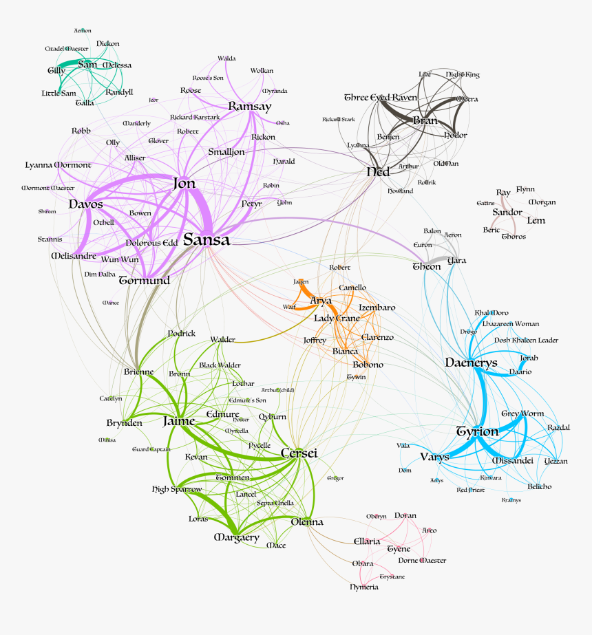 Got6-network - Map, HD Png Download