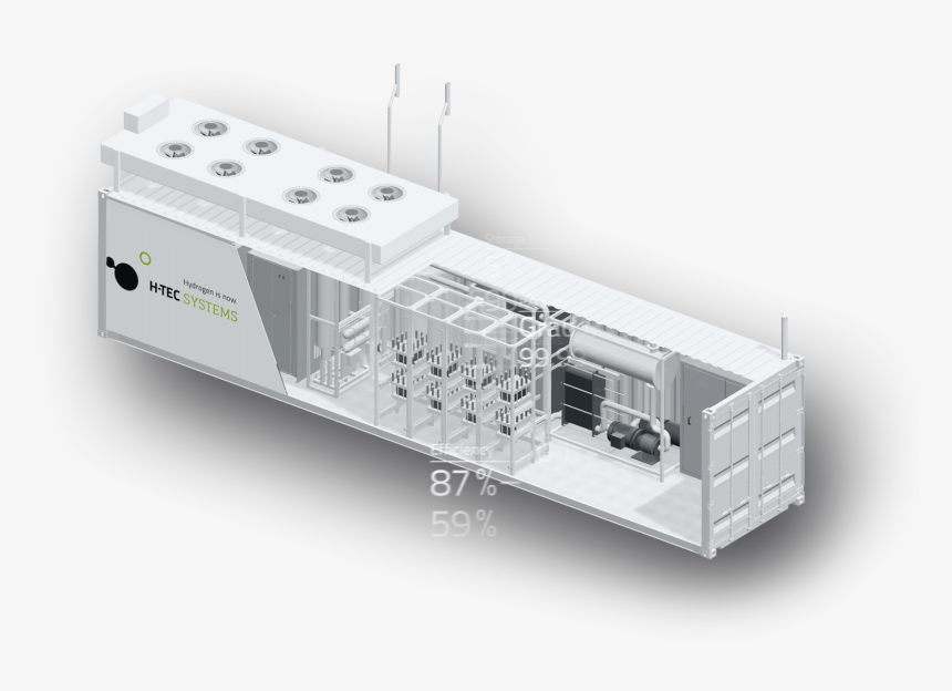 H Tec Series Me - Hydrogen Electrolyzer, HD Png Download