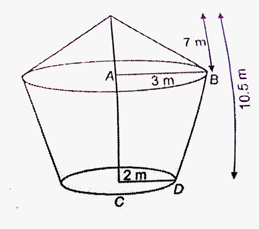 Drawing, HD Png Download