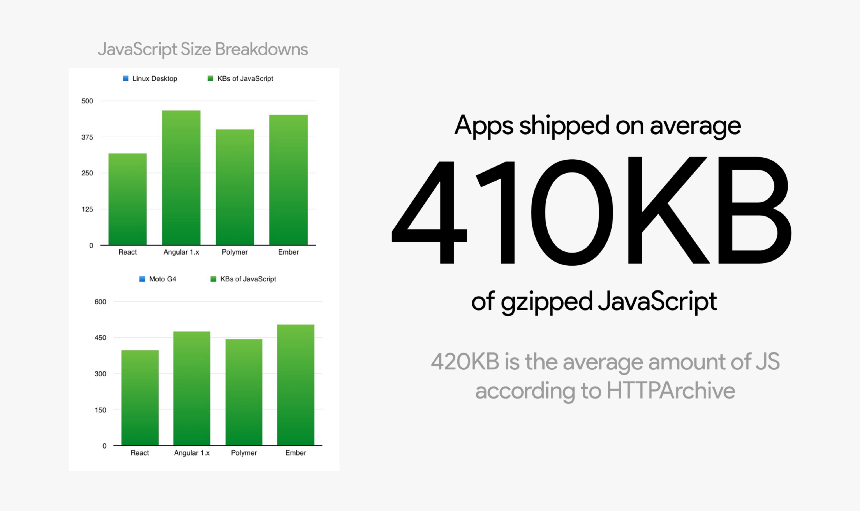 Transparent Geometry Dash Ship Png - Graphic Design, Png Download
