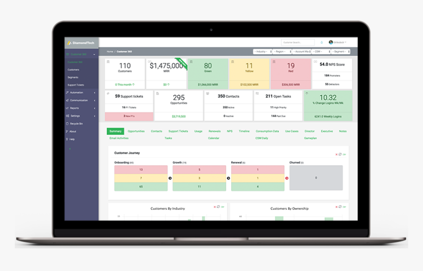 Qvera Interface Engine, HD Png Download