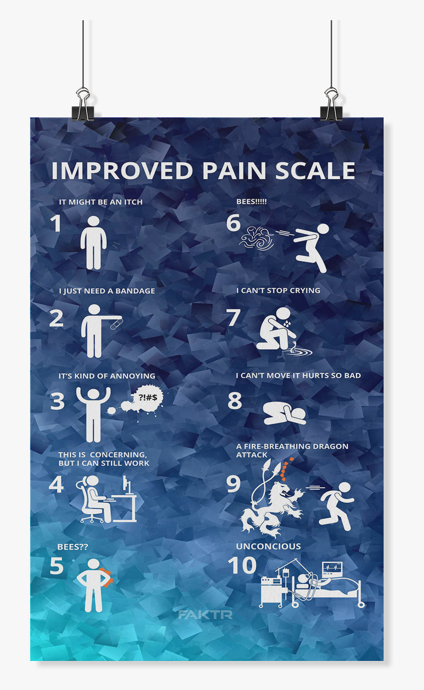 Improved Pain Scale Poster, HD Png Download