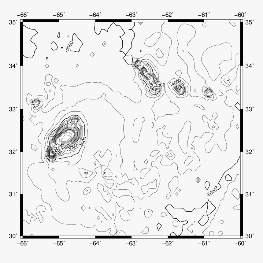 Images/gmt Tut 11 - Drawing, HD Png Download