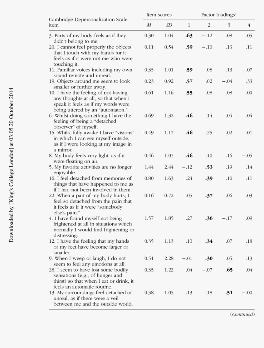 Document, HD Png Download