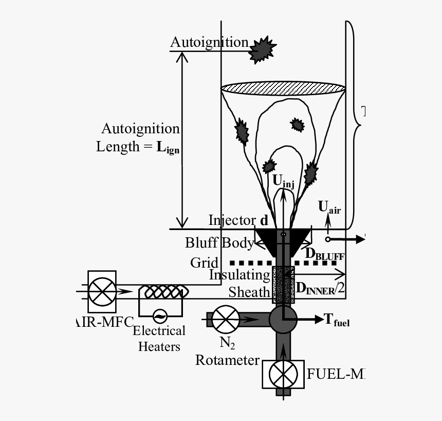 Diagram, HD Png Download