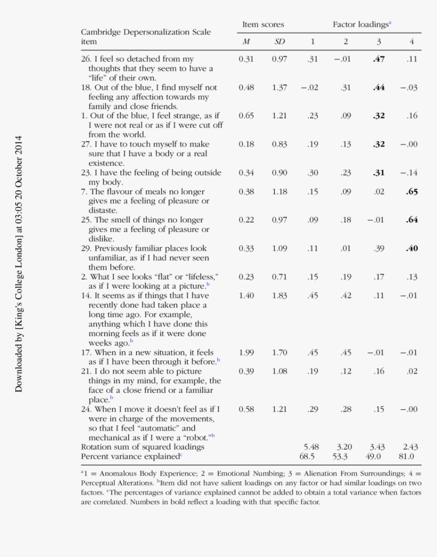 Document, HD Png Download