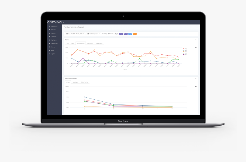 Wordpress, HD Png Download