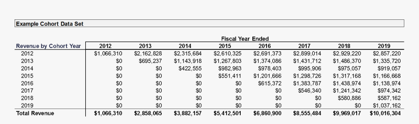 Number, HD Png Download