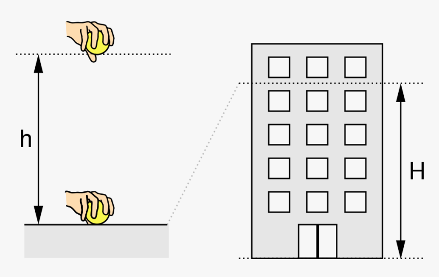 Diagram, HD Png Download