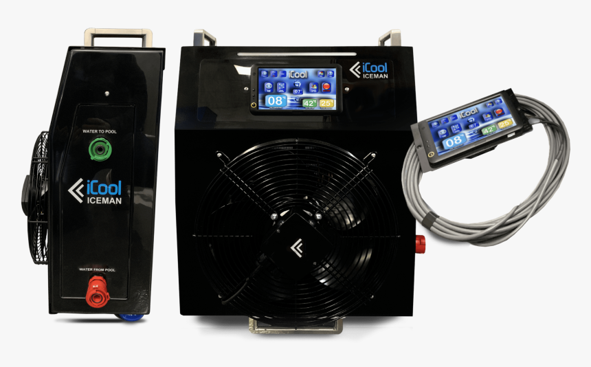 Gadget, HD Png Download