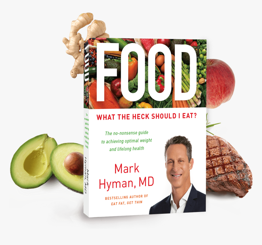 Food What The Heck Should I Eat, HD Png Download