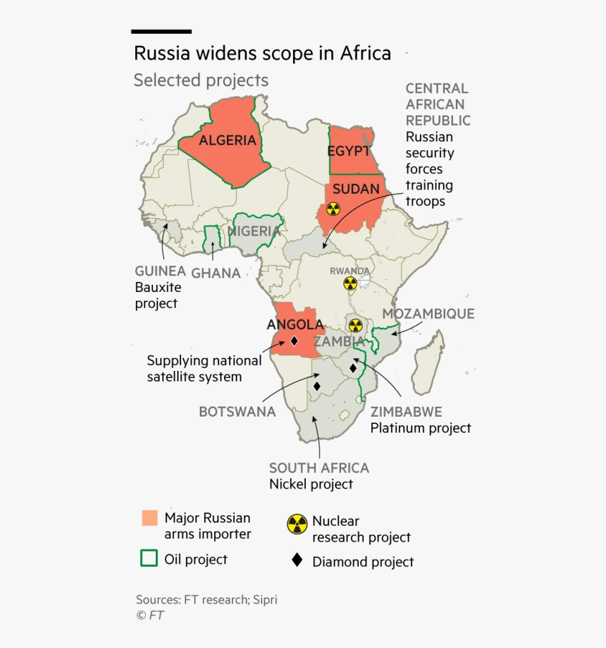 Atlas, HD Png Download