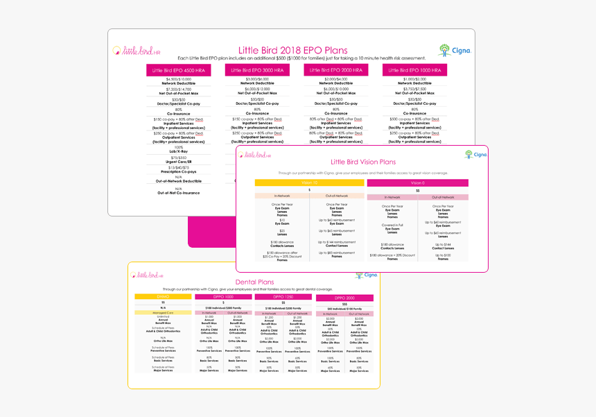 Colorfulness, HD Png Download