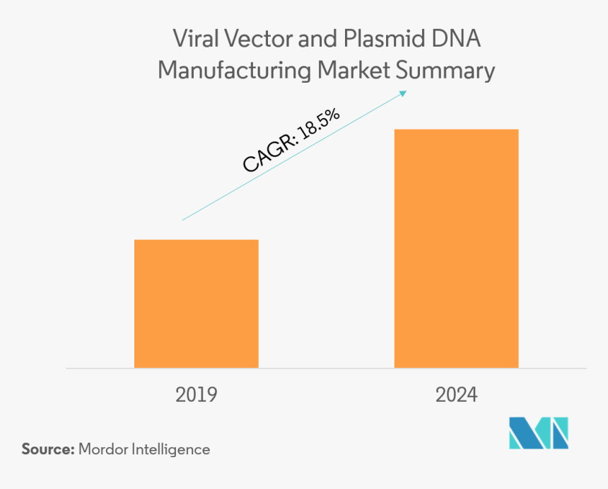 Diagram, HD Png Download