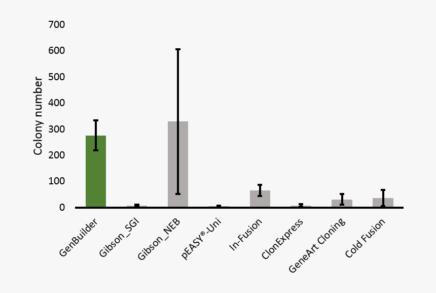 Diagram, HD Png Download