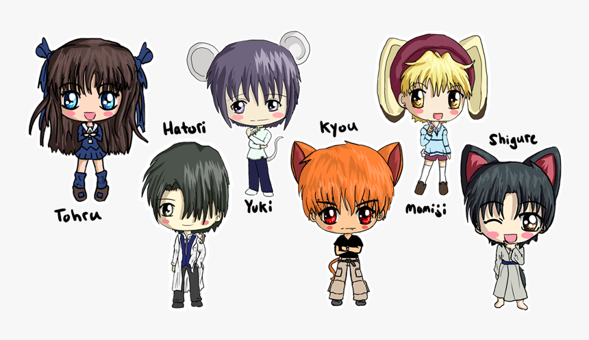 Fruit Basket Manga Names, HD Png Download