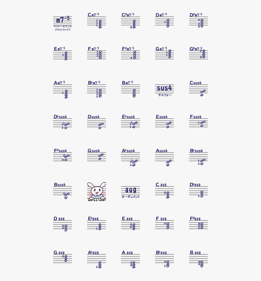 Aug Sus4, HD Png Download