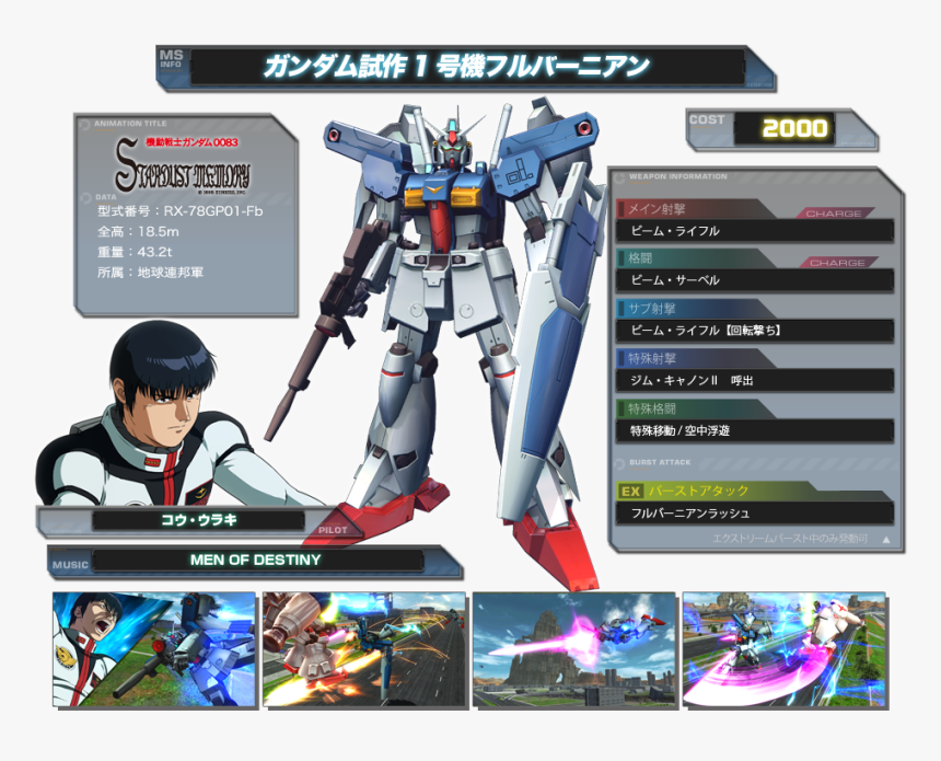 Exvsfb Gp01fb - Exvsfb Gundam, HD Png Download
