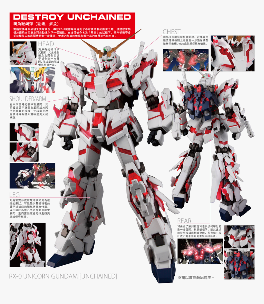 Pg Unicorn Gundam Daban, HD Png Download