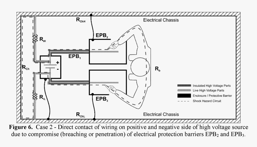 Diagram, HD Png Download
