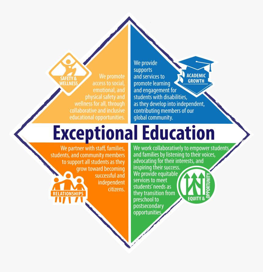 Triangle, HD Png Download